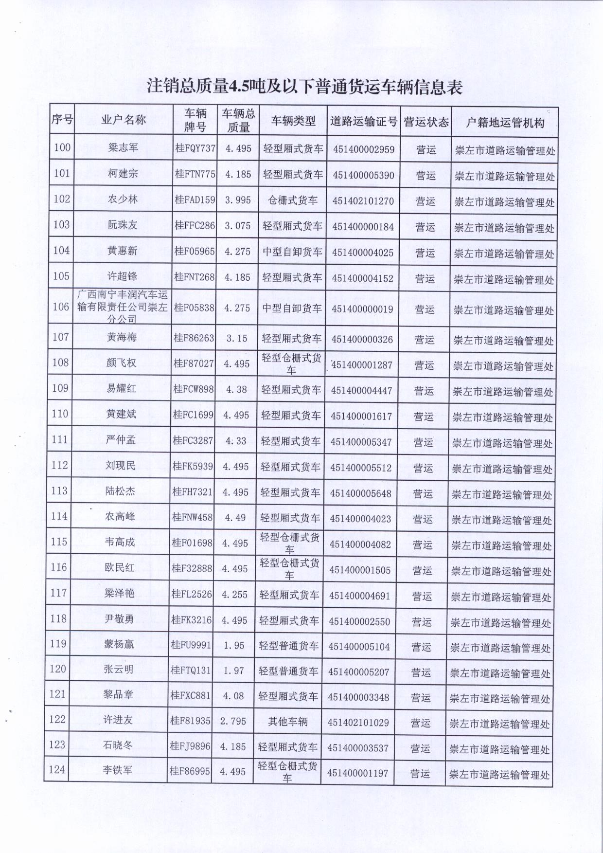 123454 006