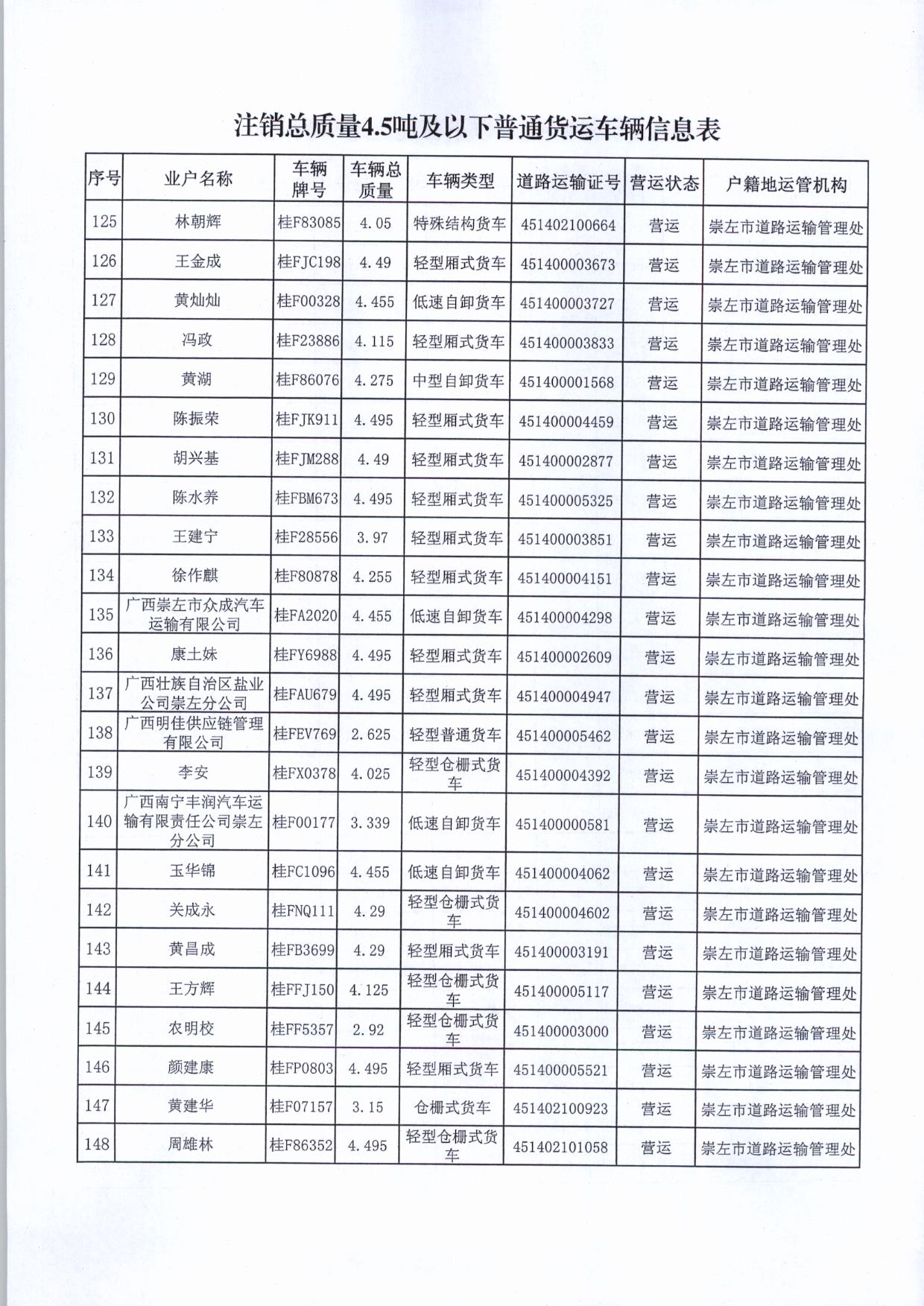 123454 007