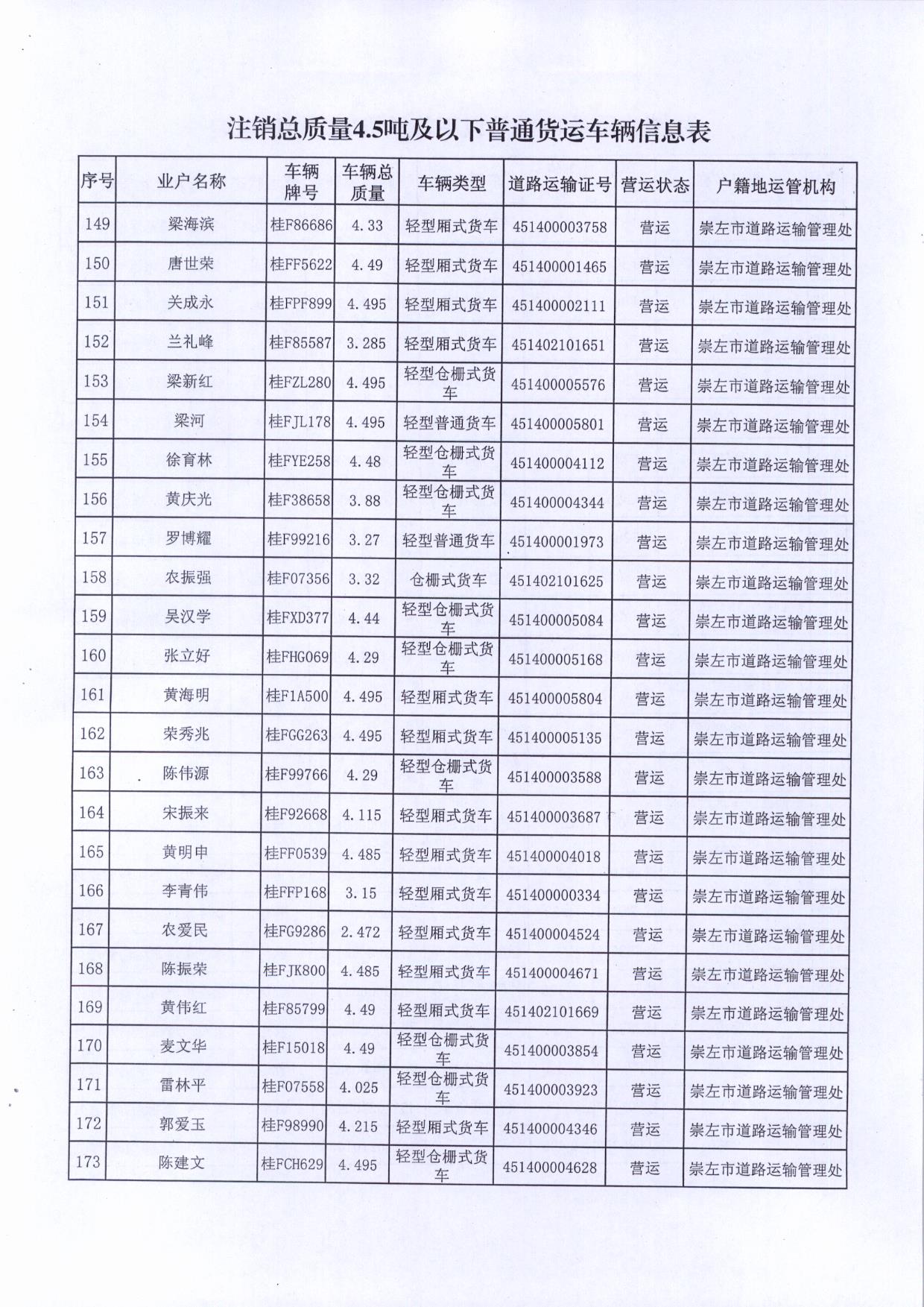123454 008
