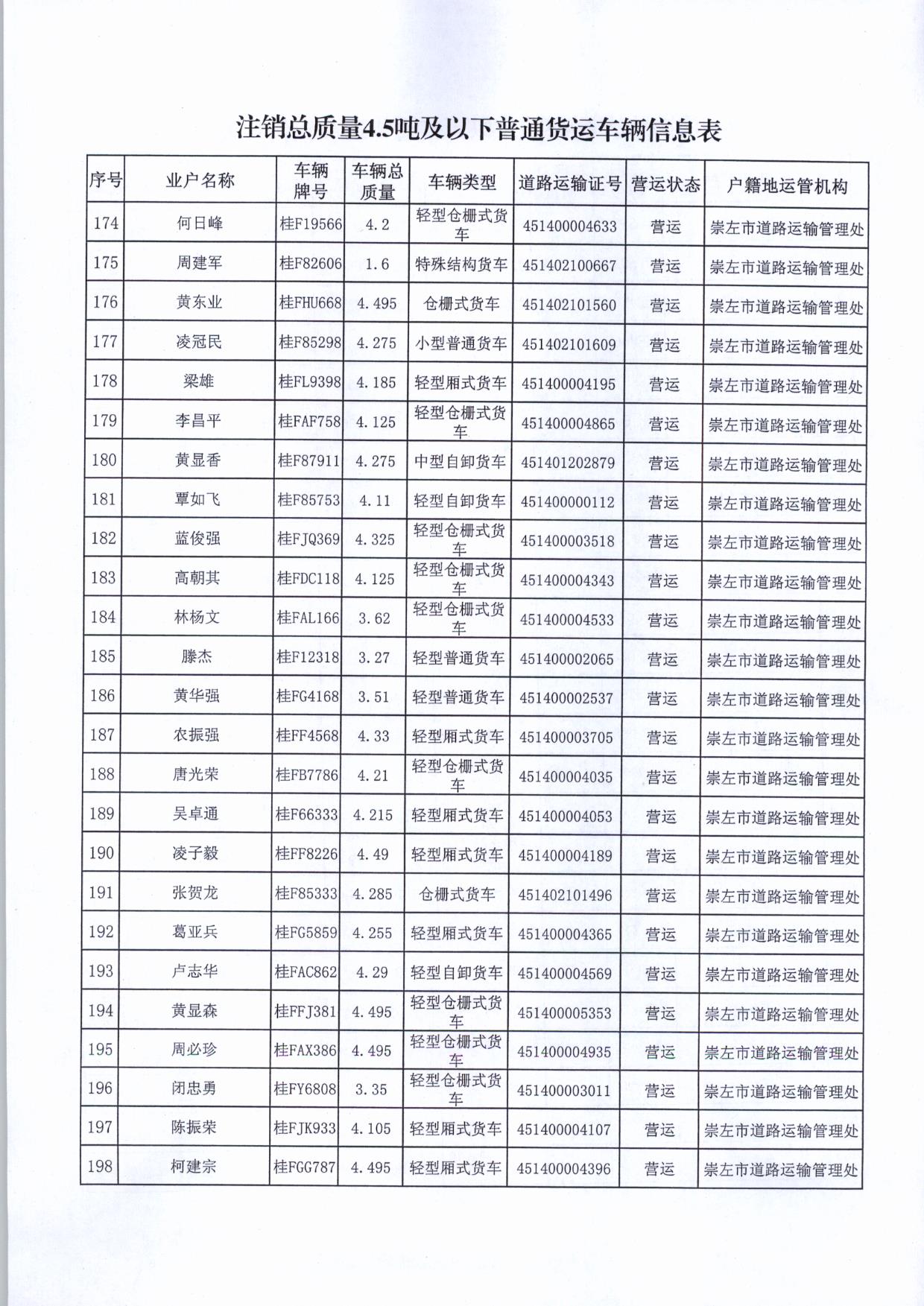 123454 009