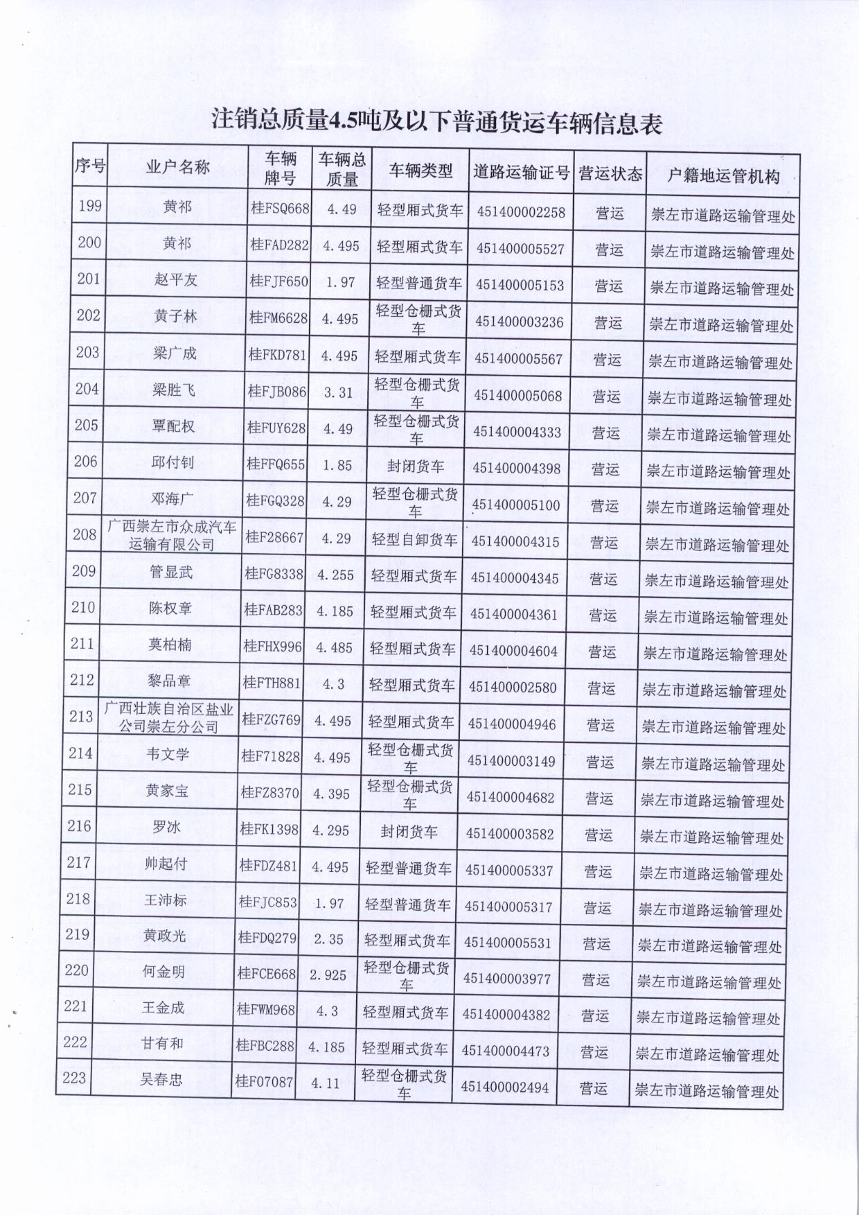 123454 010